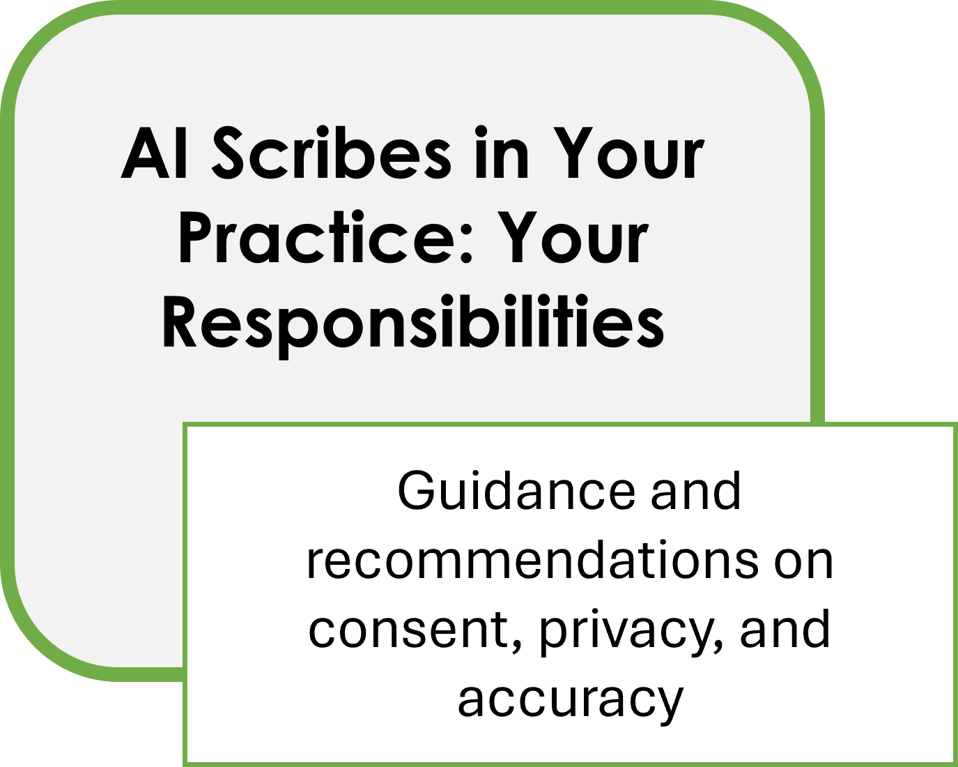 AI Scribes in Your Practice: Your Responsibilities